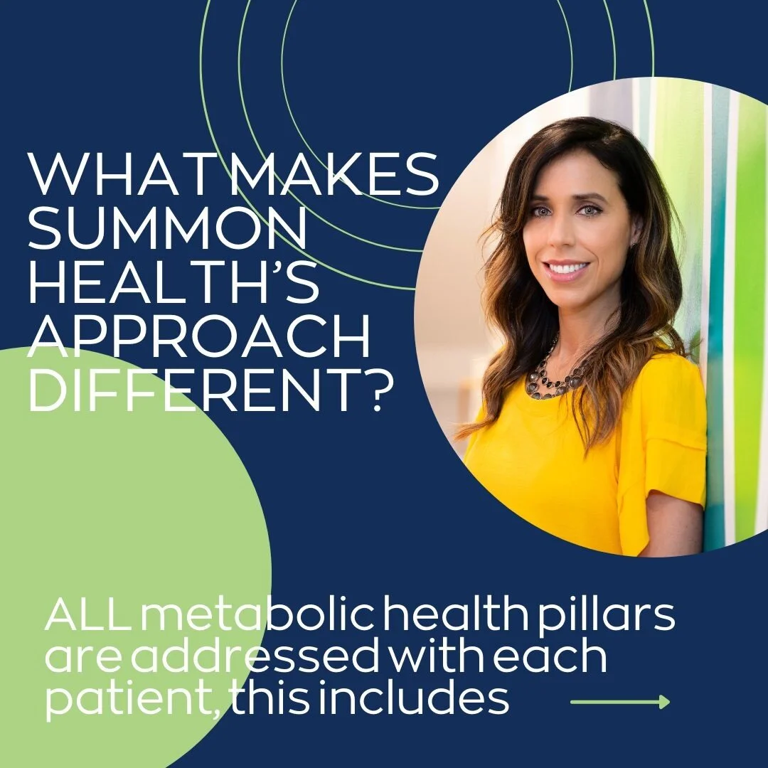 The comprehensive Summon Health approach includes:
Nutrition
What have you tried in the past?
What has worked and what has not?
Are you aware of the importance of fiber?
Exercise
Do you make time for exercise? Why or why not?
Are you familiar with