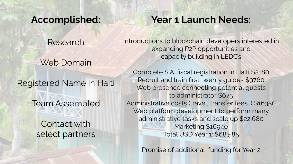 14AyitiBnB Pitchdeck.png