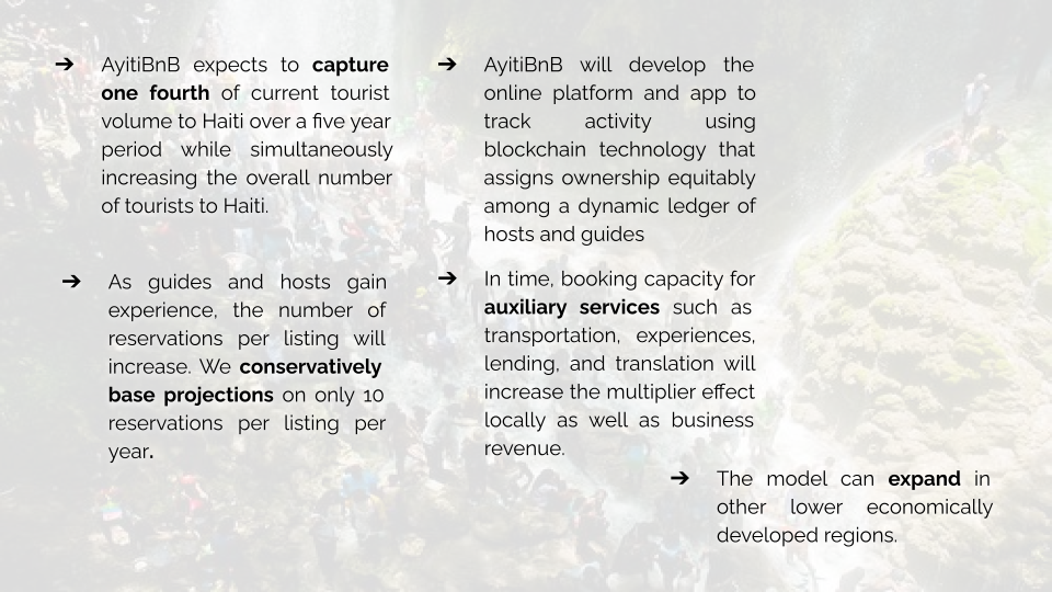 9AyitiBnB Pitchdeck.png