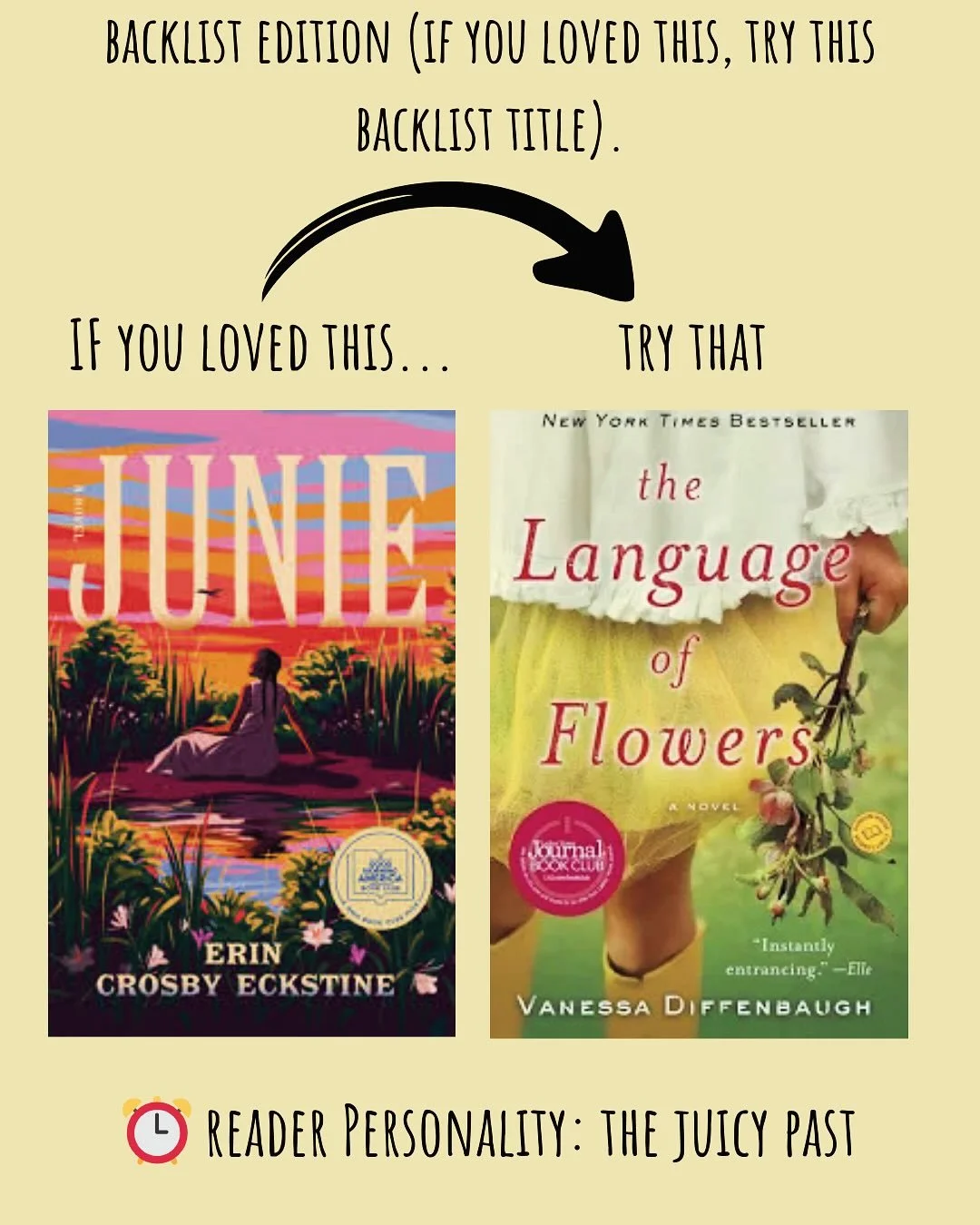 ➡ If you&rsquo;ve loved these books, please pick up one of these backlist titles! 

#whatsyourbook
#bookdumpling #bookdumplingrecommends
#backlisttitles #backlist #fragmentsintime #thejuicypast #espressoatmidnight