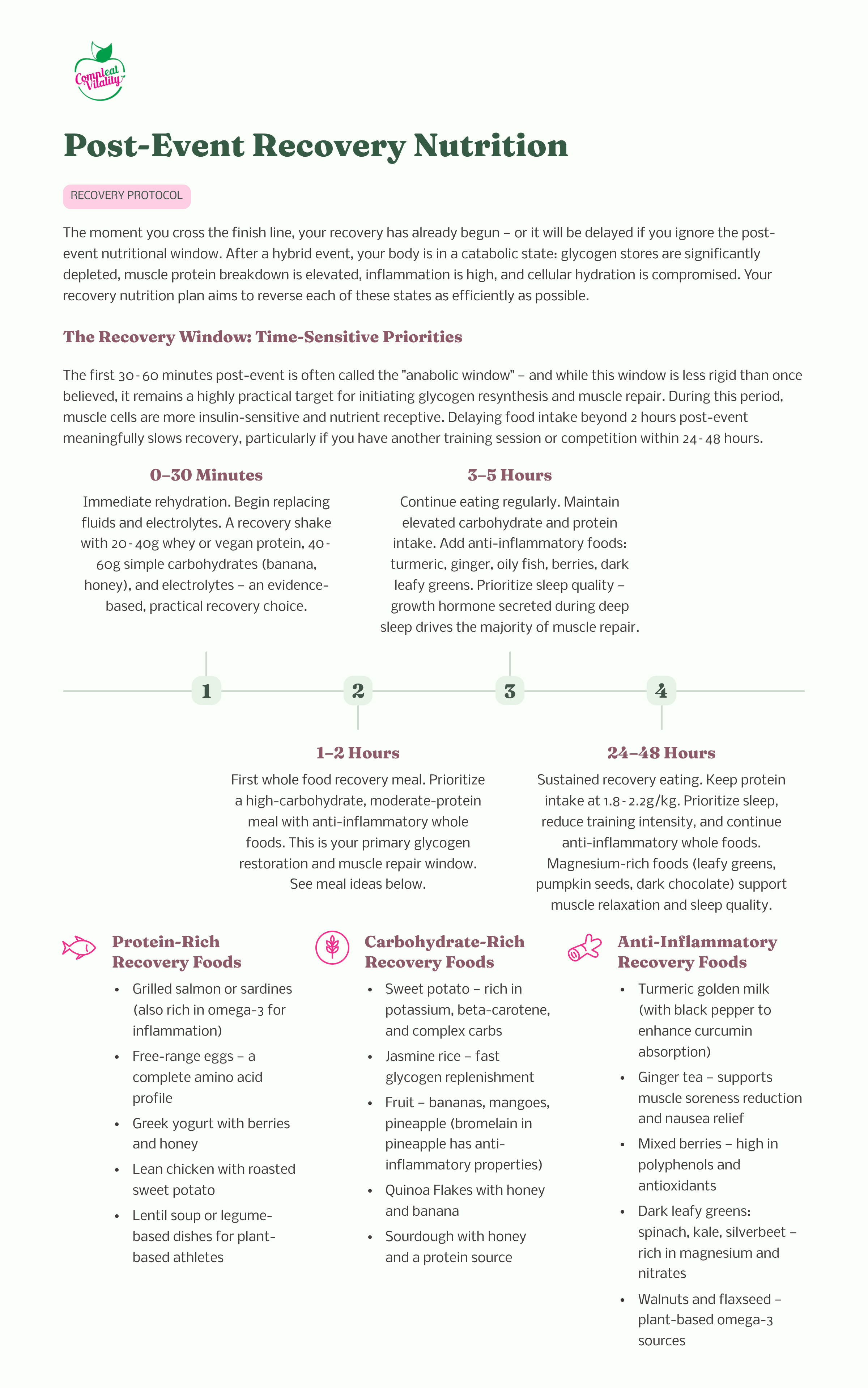 Fuel-to-Finish (1).png