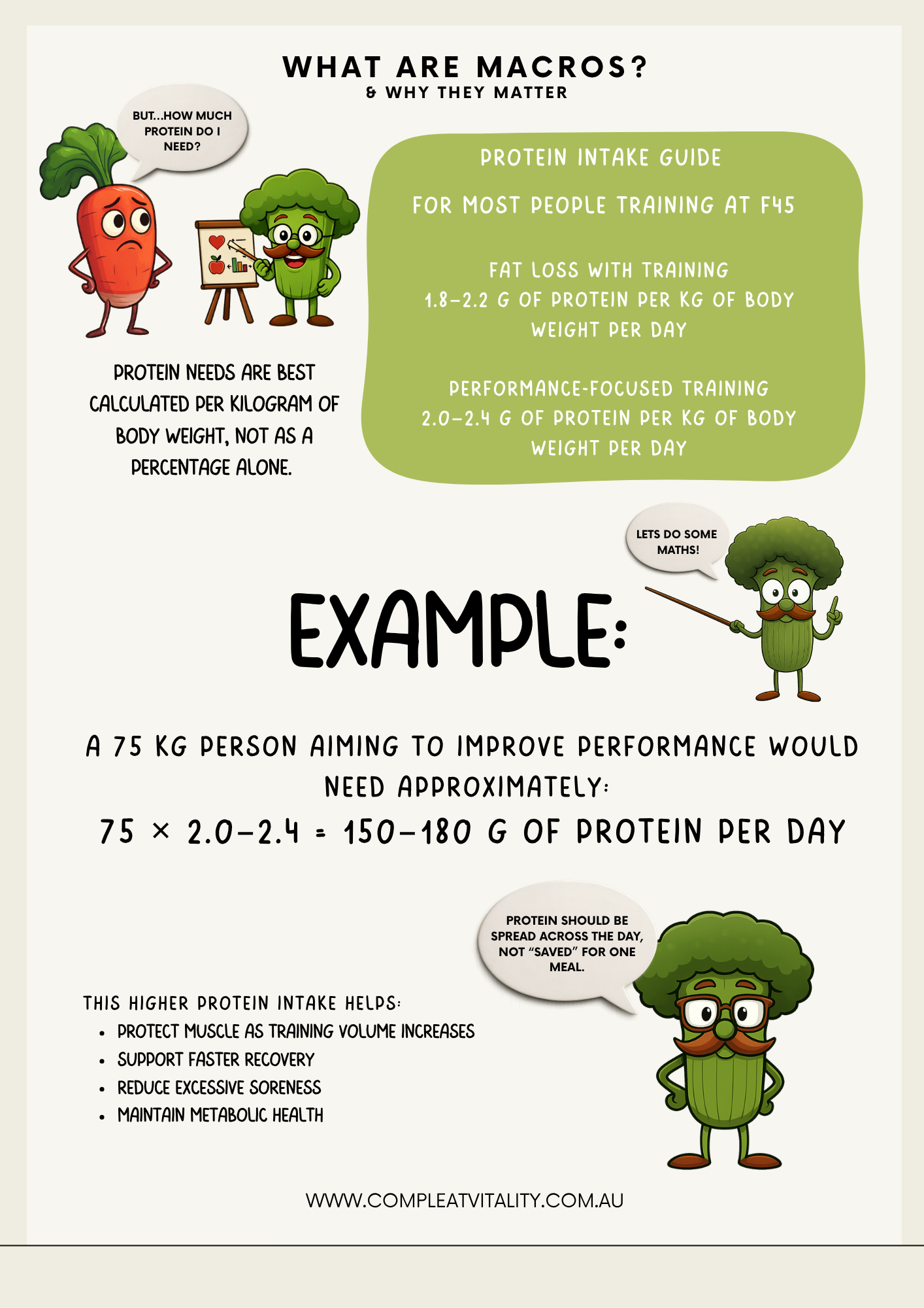 F45 Performance Nutrition (3).png