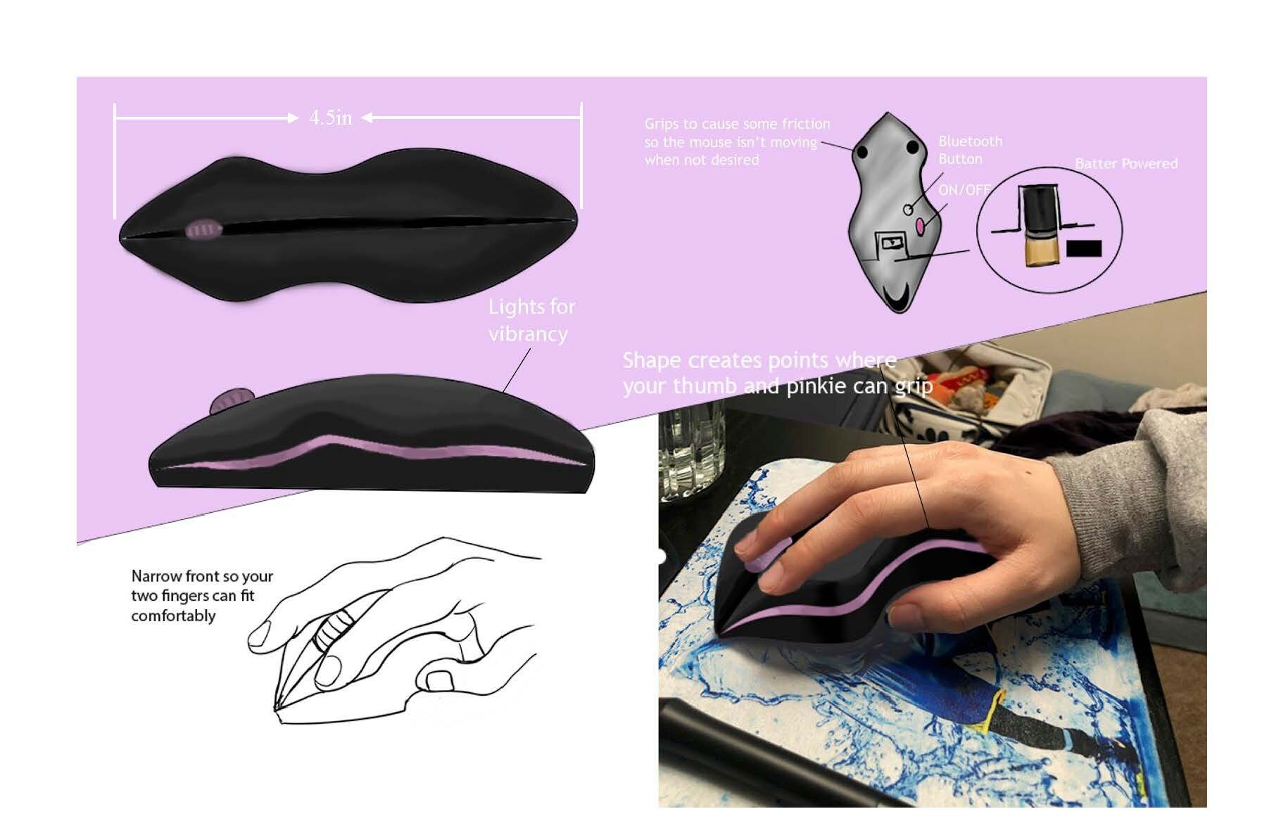 FINAL mouse renderings 2_Page_2.jpg
