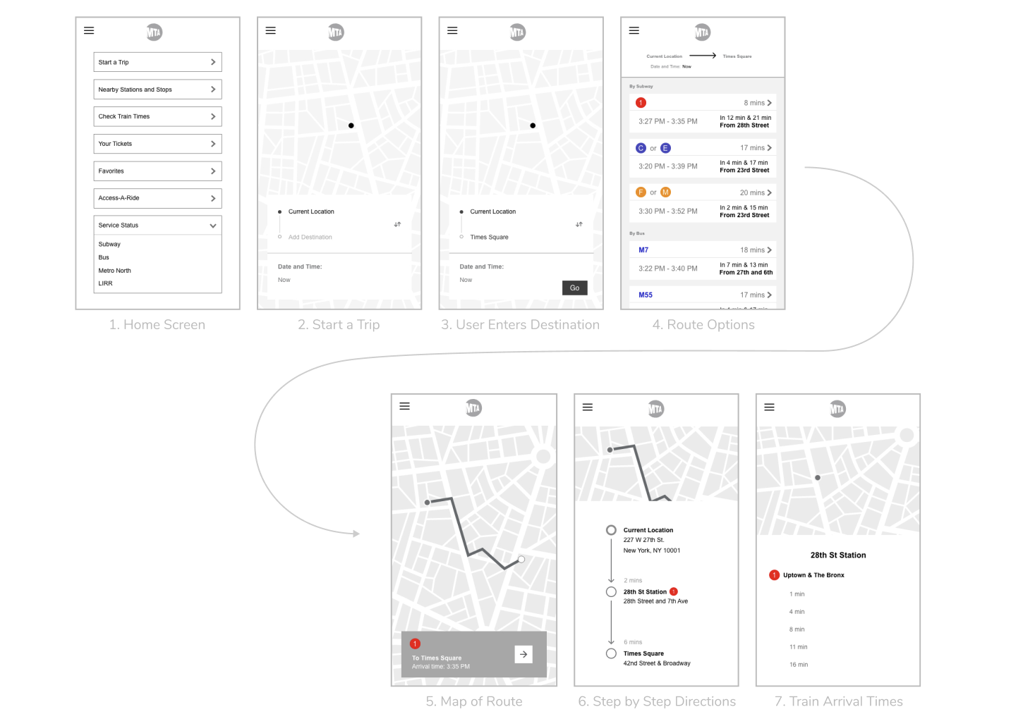 Wireframes; Task 2: Find your ride