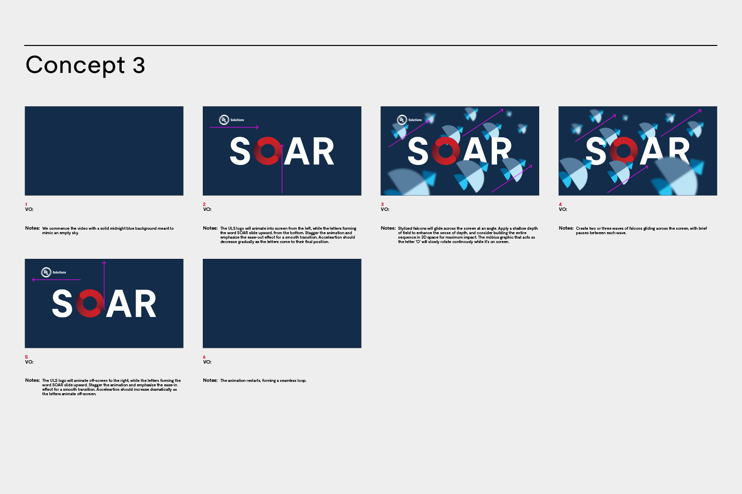 Break Screens-Storyboard-3.png