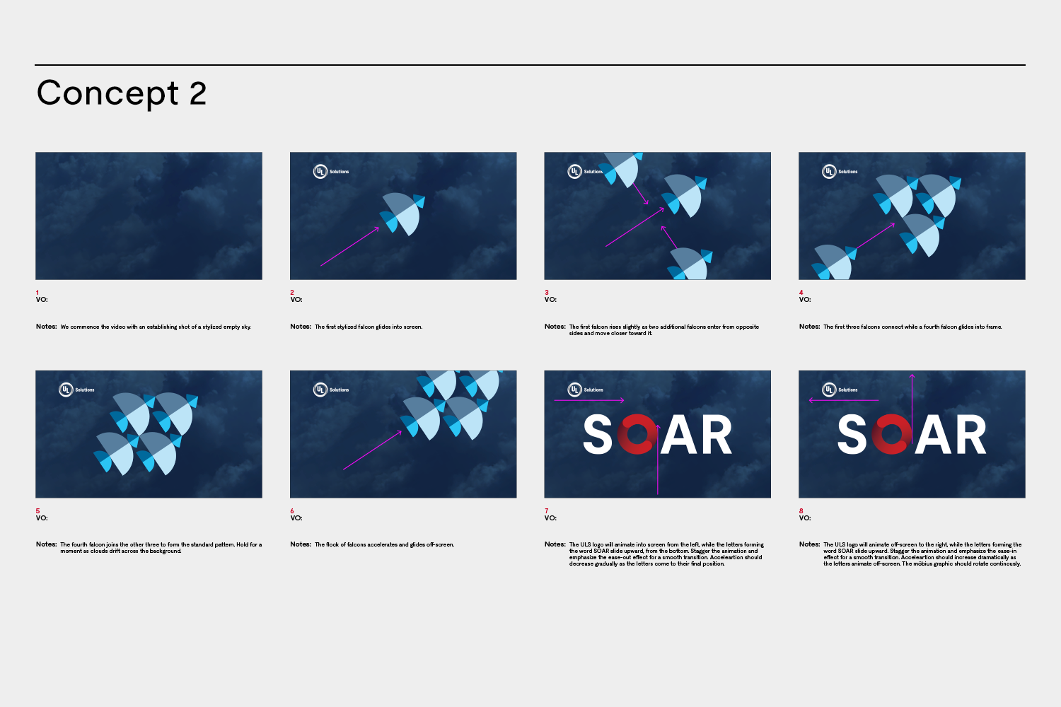 Break Screens-Storyboard-2.png