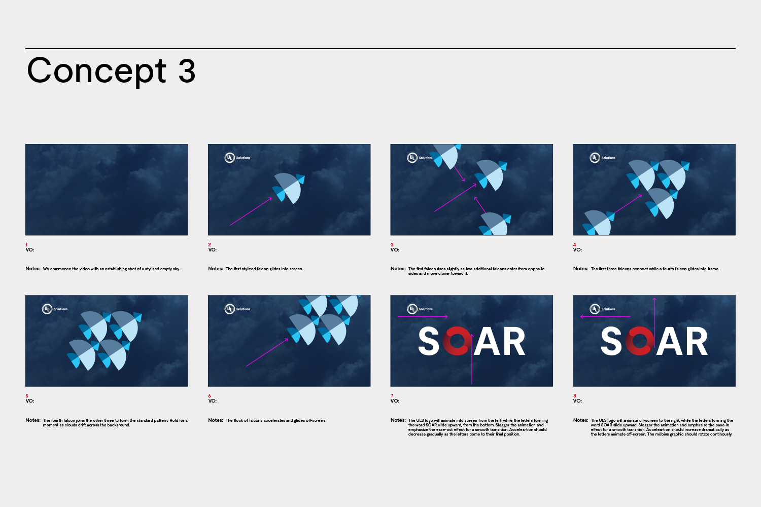 Break Screens-Storyboard-3.png