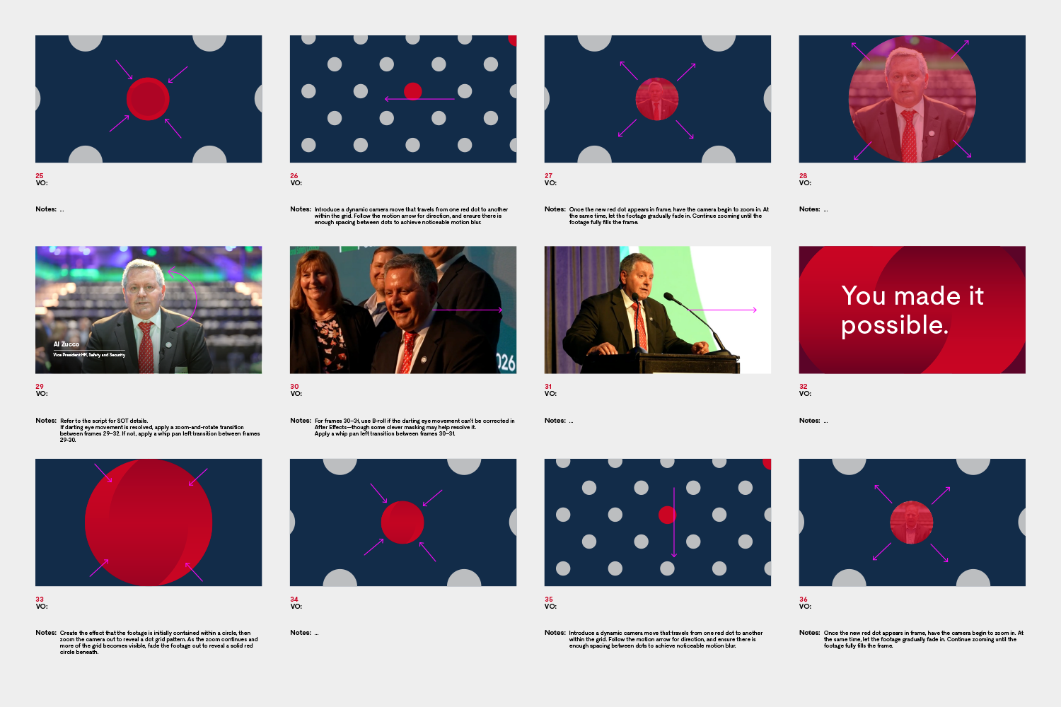 CEO Briefing for NSC 2026 Award video-3.png