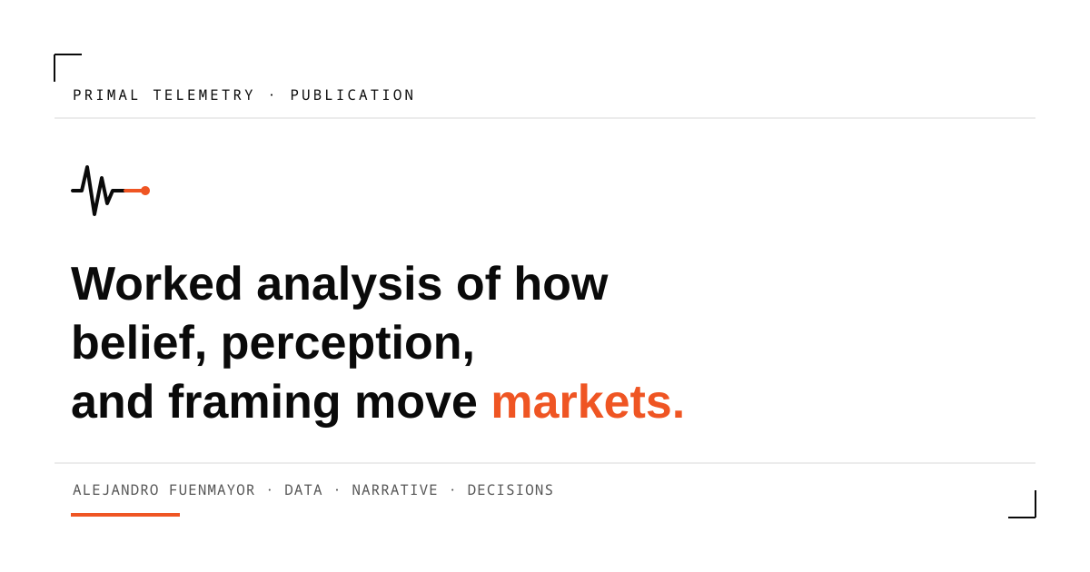 Worked analysis of how belief, perception, and framing move markets.