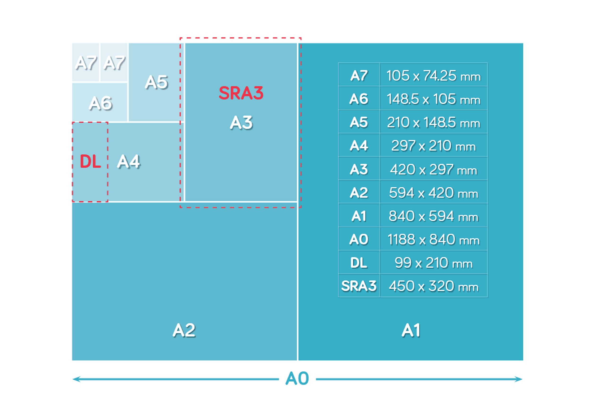 A blank white sheet of paper partially pulled out from a stack of blank white paper on a gray surface.