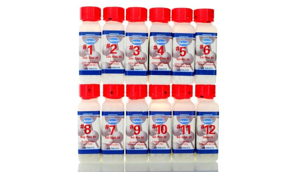 Which cell salt should you be taking right now?