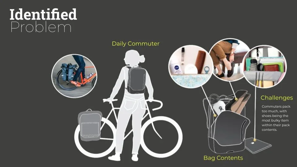 TERM 3 Final Presentation (1).jpg