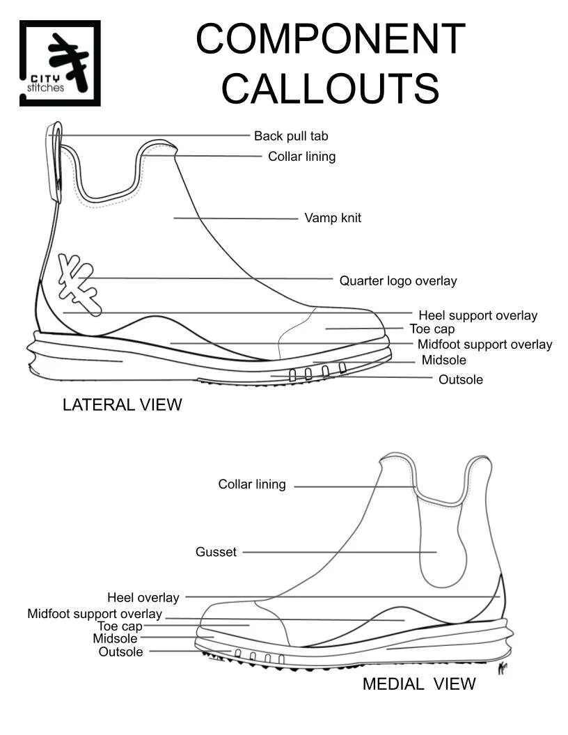 Innovation Lab- Full Send Tech Pack.jpg