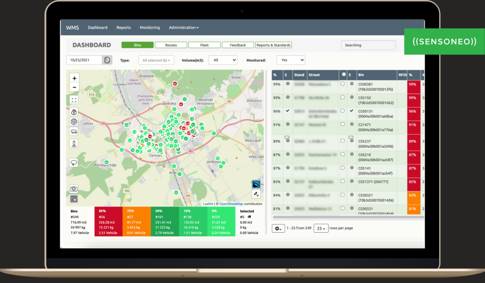 Dashboard bins (1).png