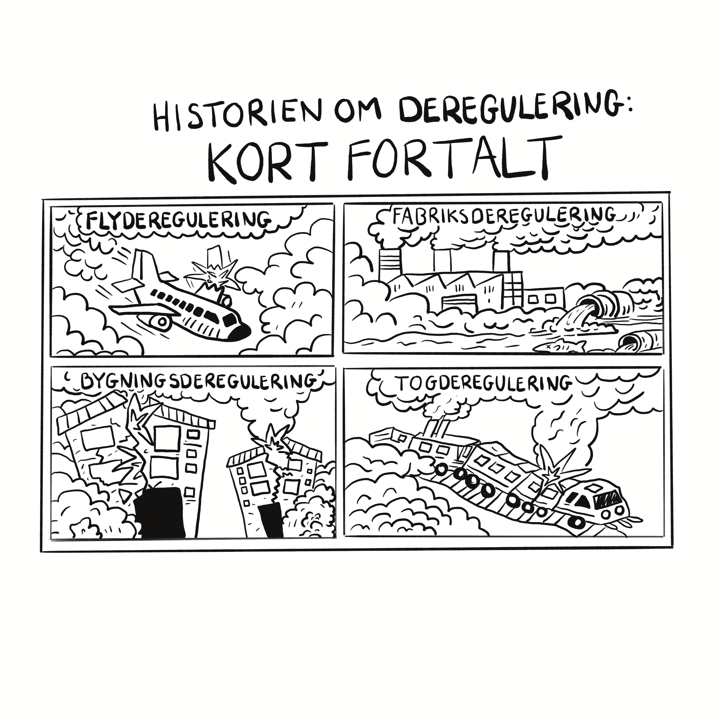 HISTORIEN OM DEREGULERING