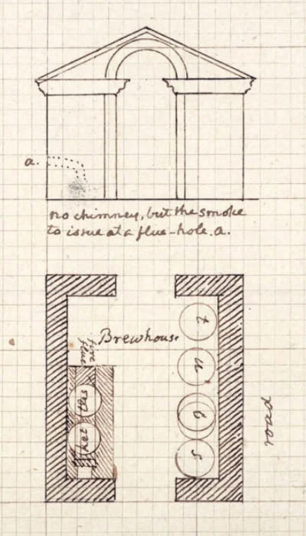 Thomas Jefferson’s plan and elevation for a brewhouse. Image courtesy of&nbsp;Monticello.