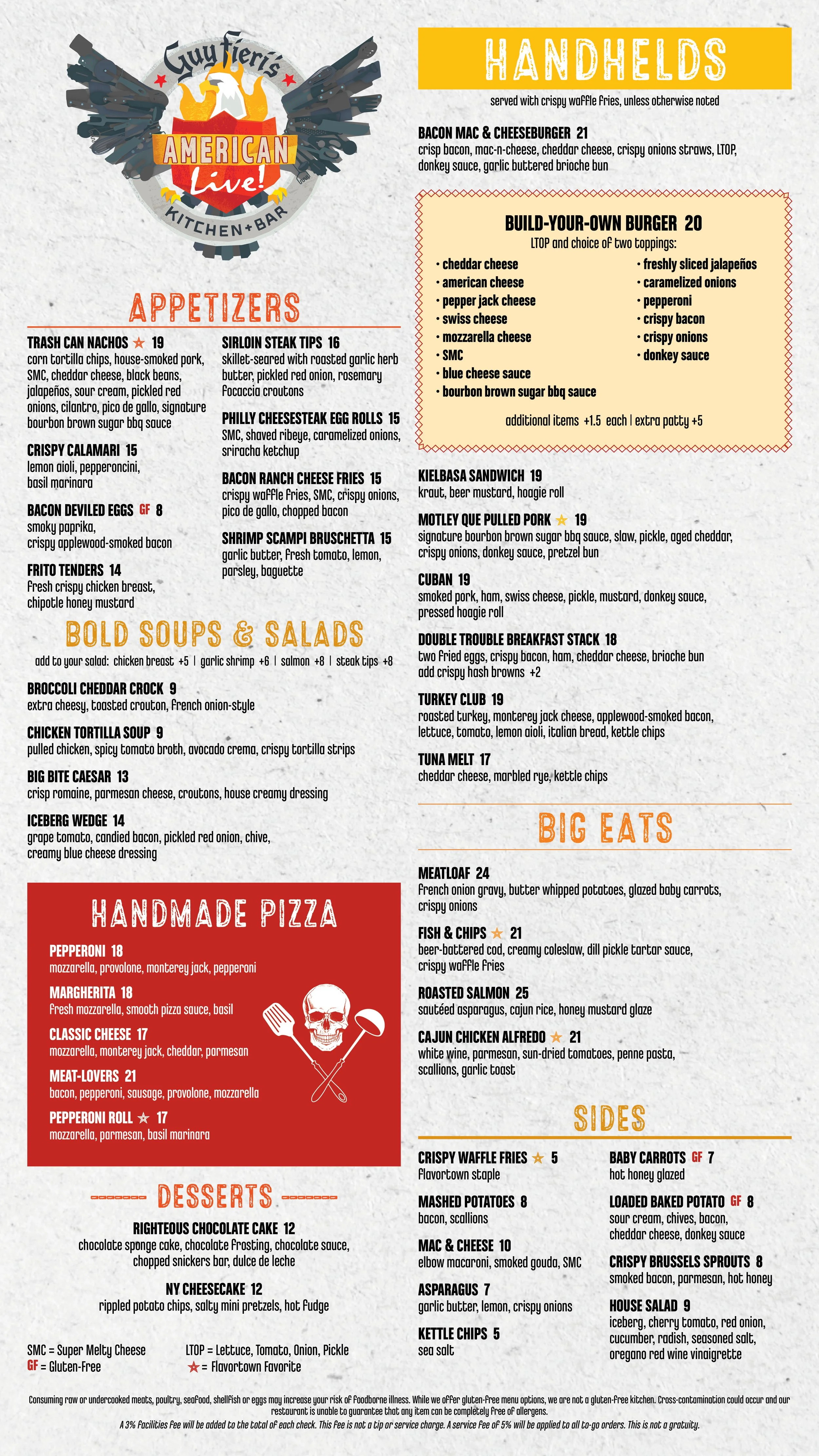 366112 Guy Fieri Menu Digital Poster.jpg
