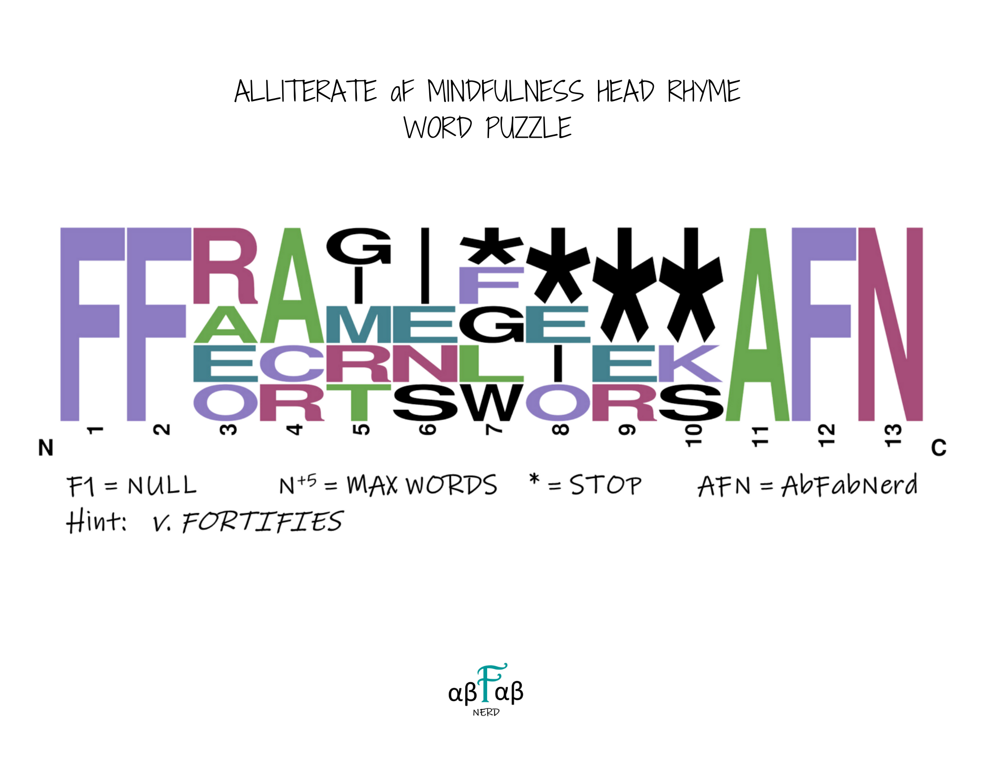 FORTIFIES Alliteration WORD PUZZLE Daily Affirmations Digital Download Mental Health Mindfulness Printable PDF