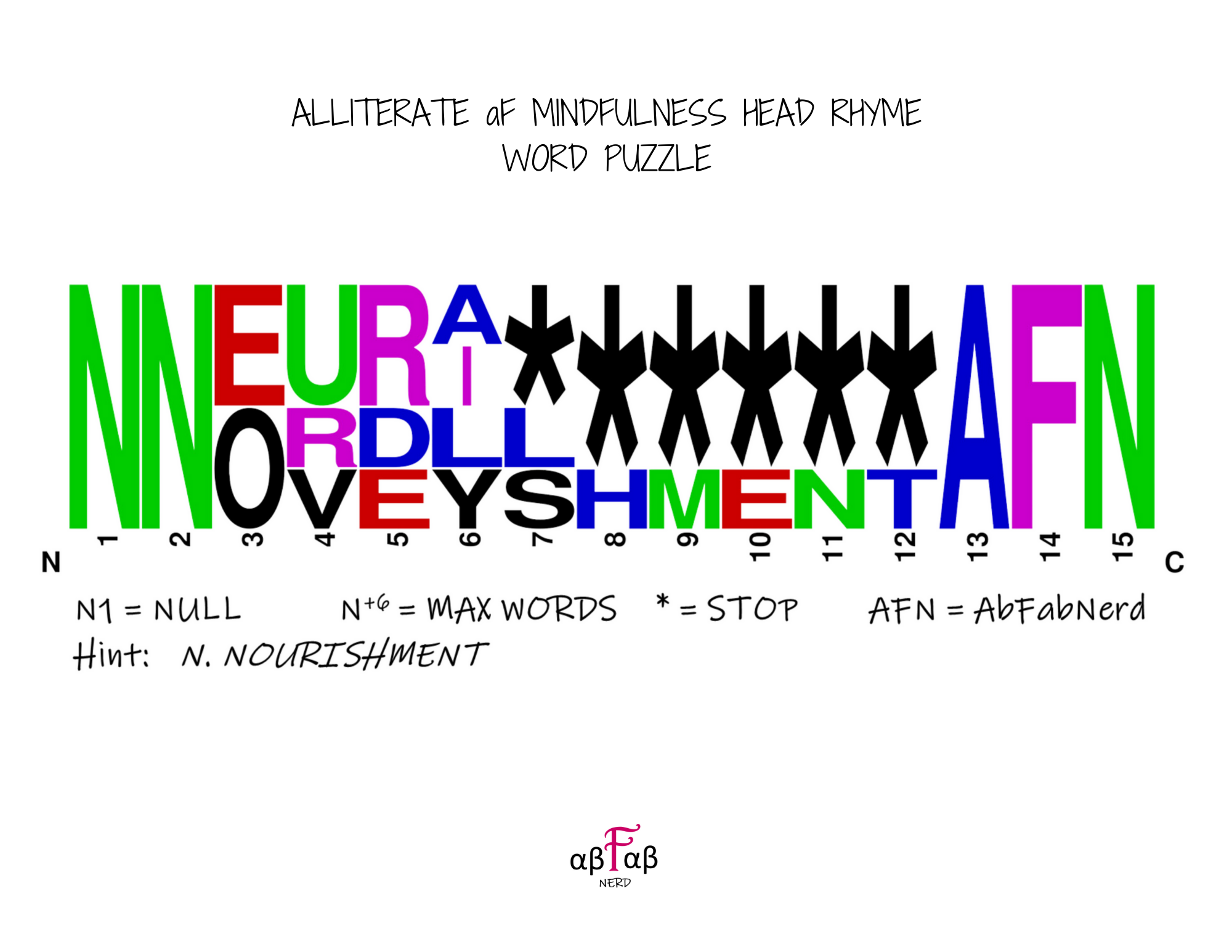 NOURISHMENT Alliteration WORD PUZZLE Daily Affirmations Digital Download Mental Health Mindfulness Printable PDF