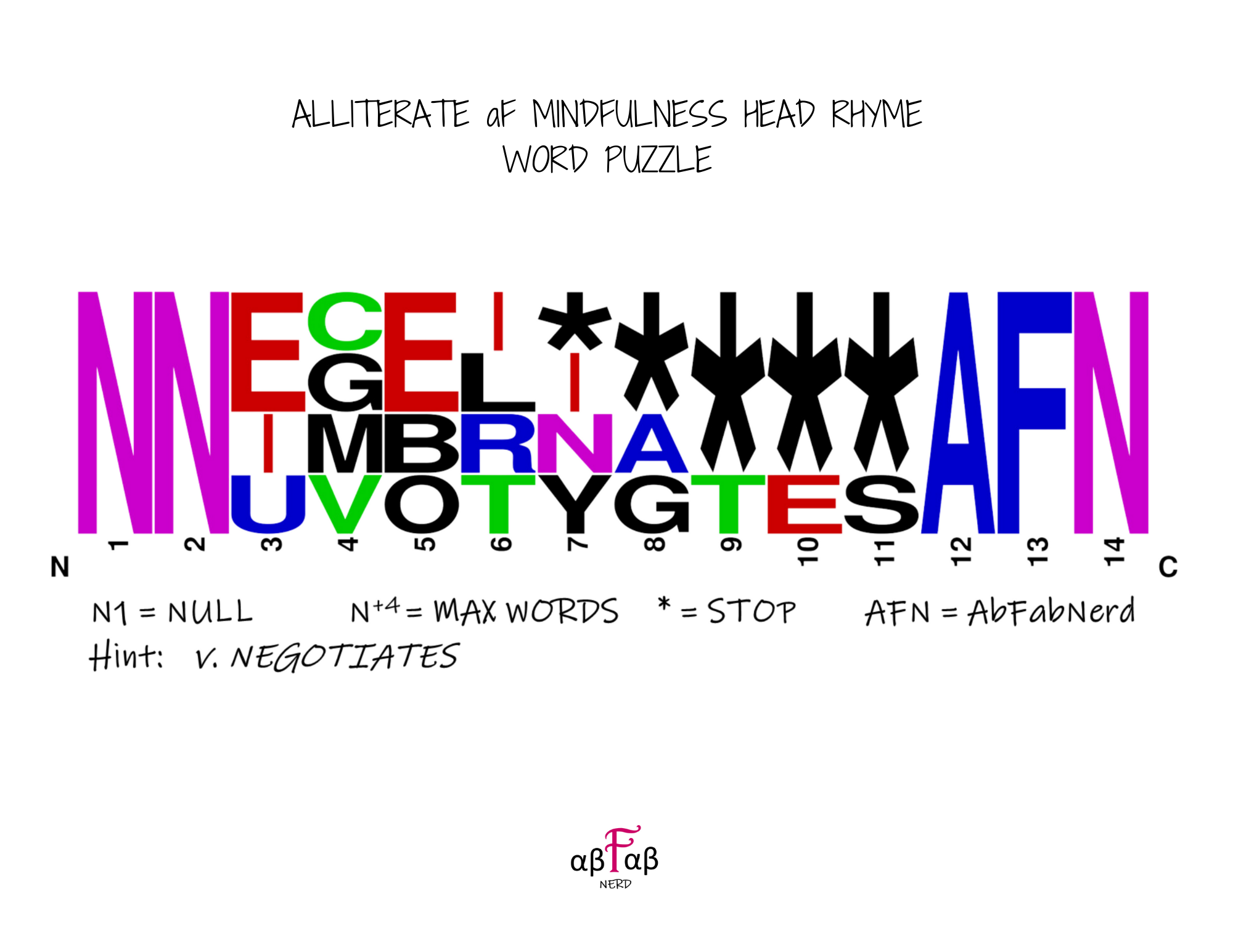 NEGOTIATES Alliteration WORD PUZZLE Daily Affirmations Digital Download Mental Health Mindfulness Printable PDF