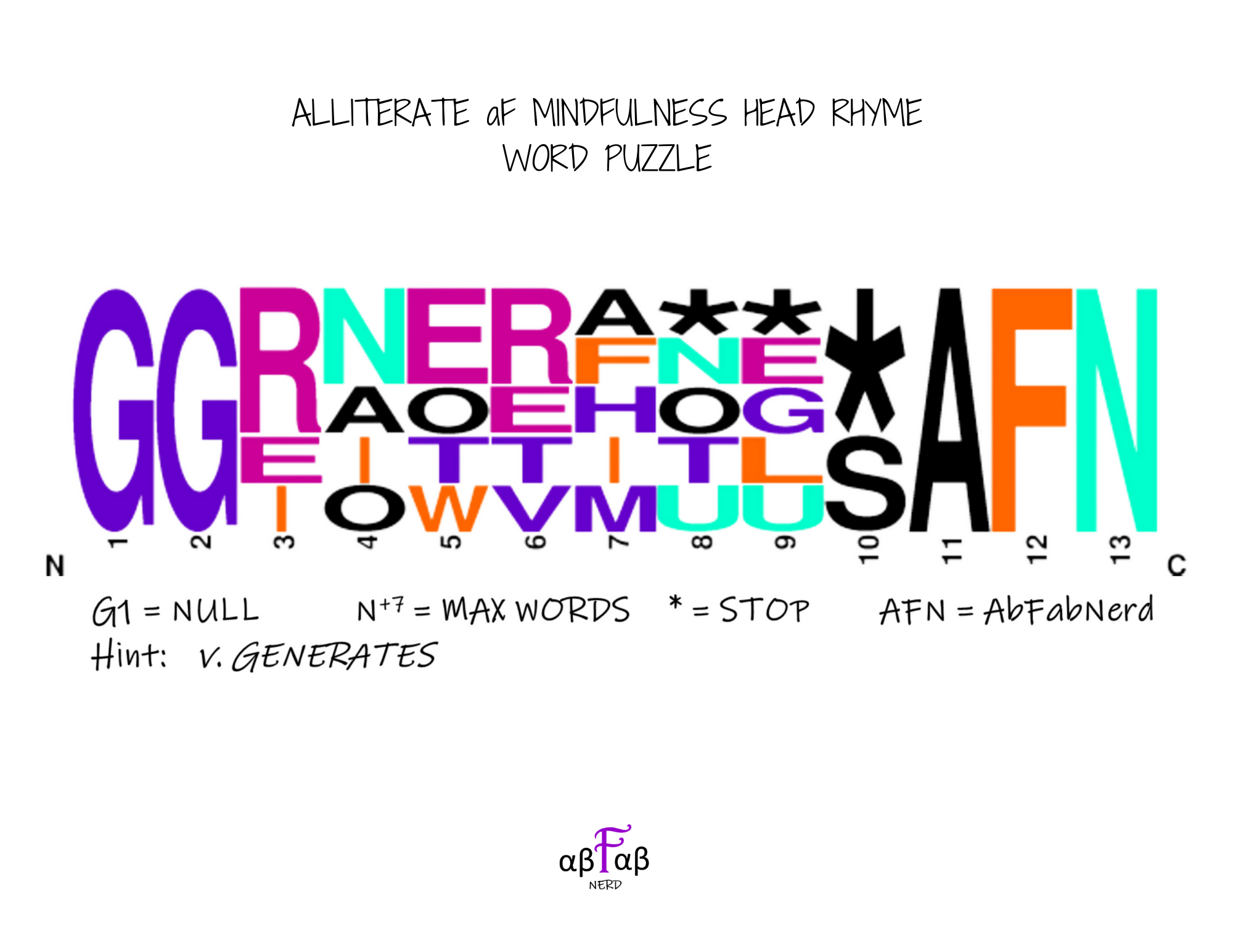 GENERATES Alliteration WORD PUZZLE Daily Affirmations Digital Download Mental Health Mindfulness Printable PDF