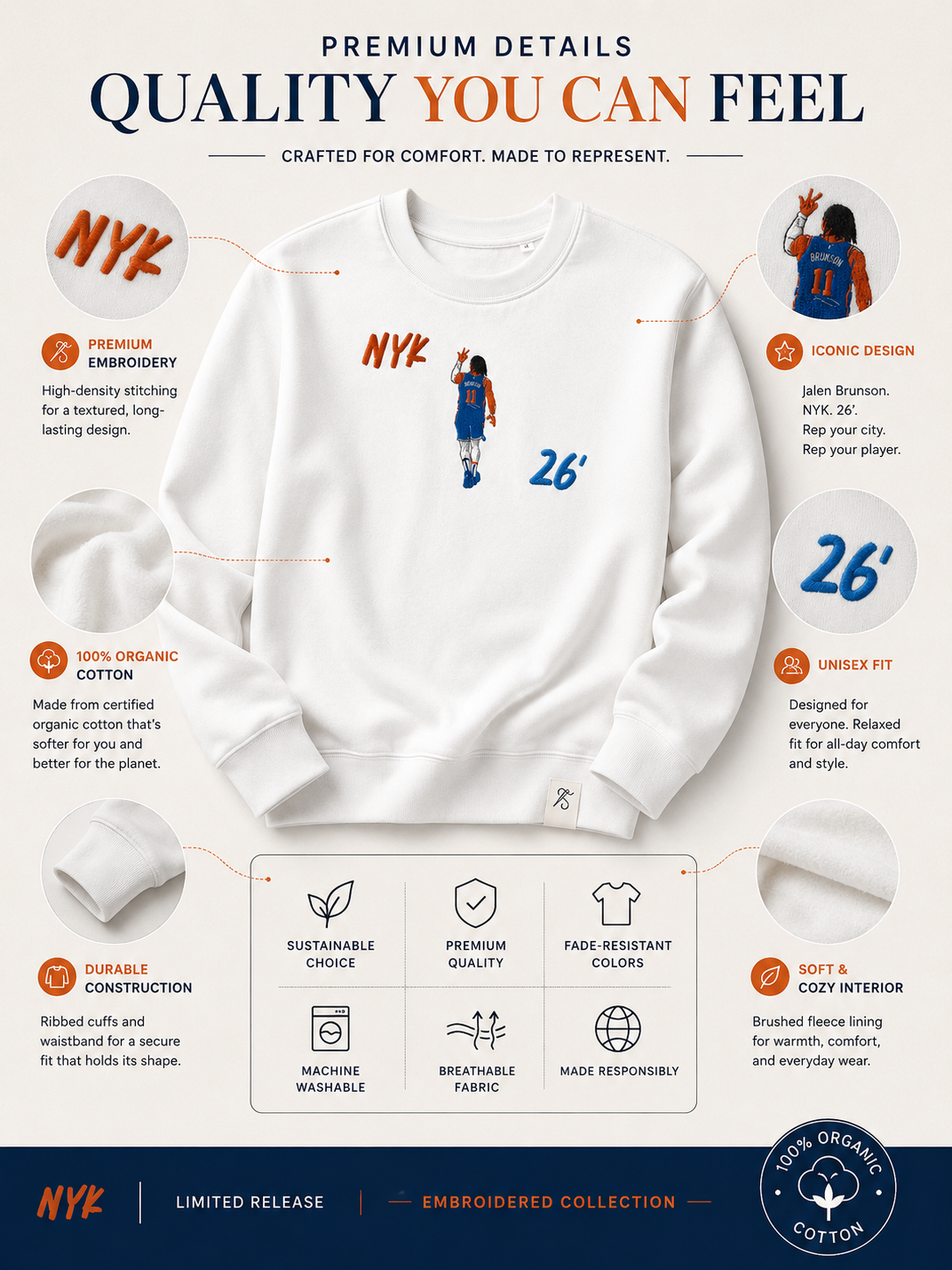 Brunson “PREMIUM DETAILS” INFOGRAPHIC.png