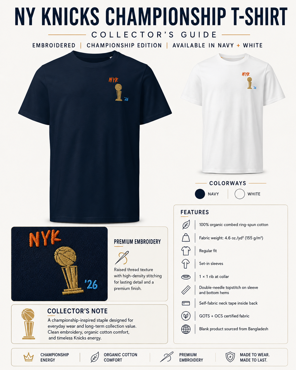 NY Knicks Championship T-Shirt Collectors Guide.png