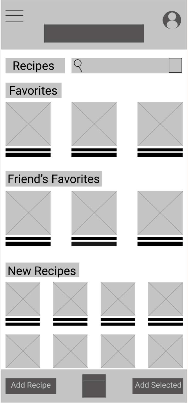 02/ The Personalization Gap