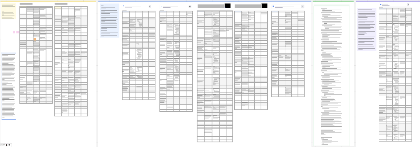 01/ Stakeholder Interviews