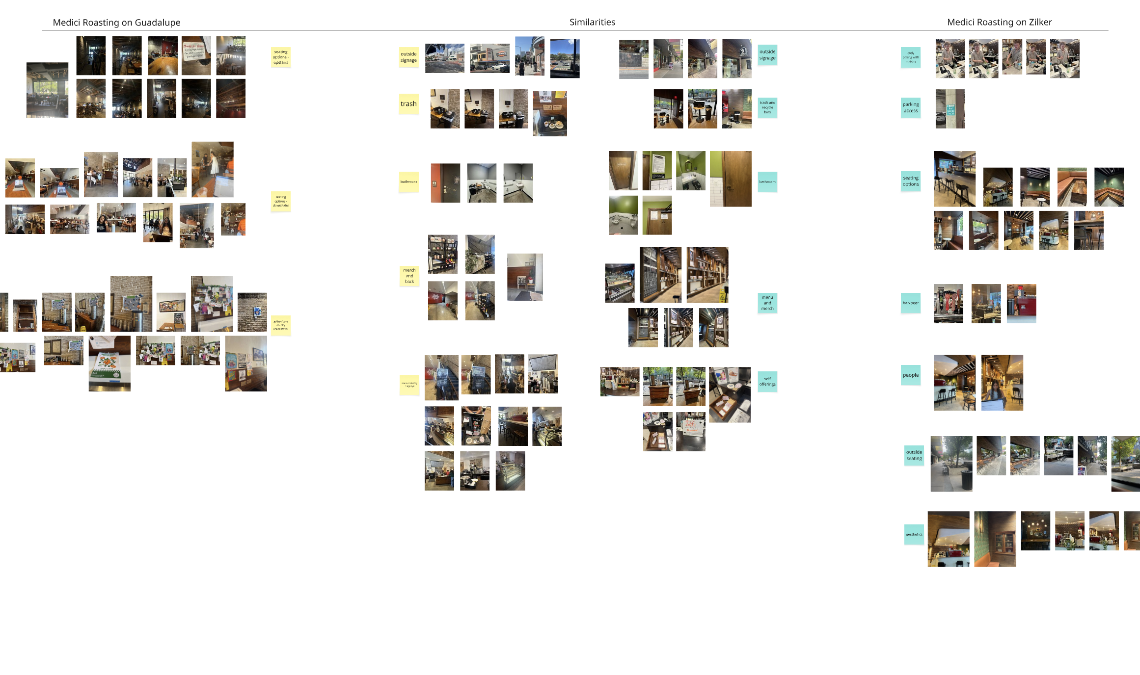 Comparative Analysis