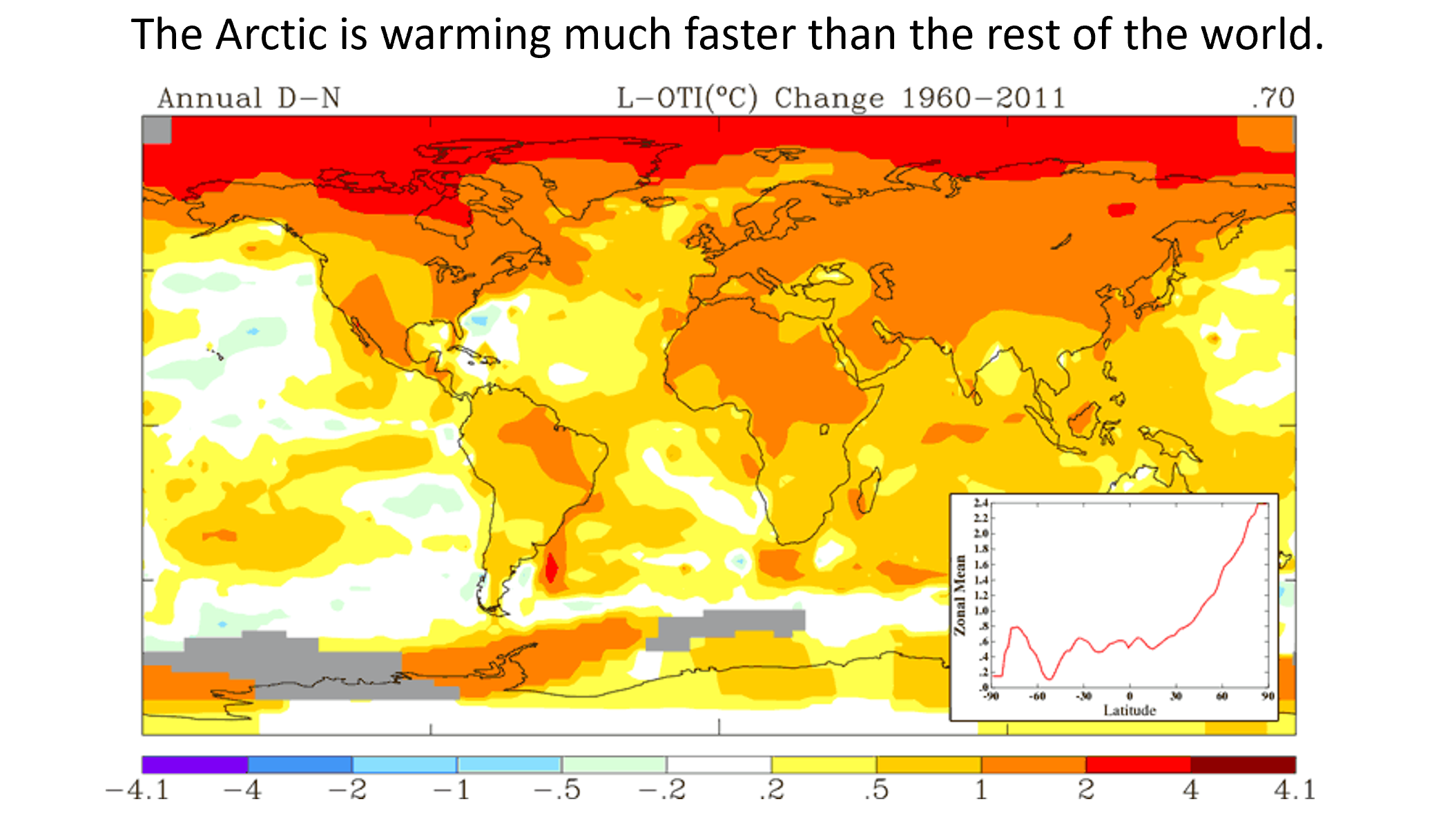 arctic warming.png