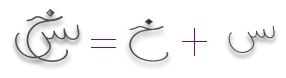 The Letter S and KH