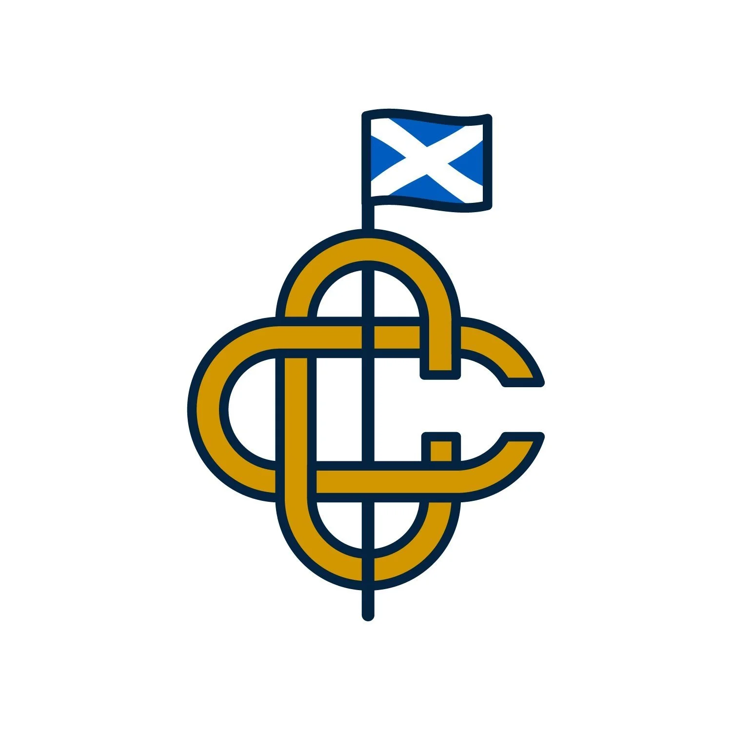 Coyne Cup VIII Fife — CoyneGolf