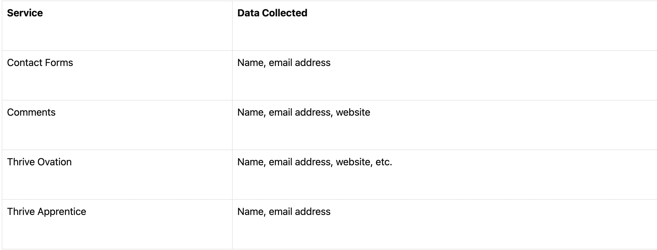 Screen Shot 2021-04-21 at 12.41.41 PM.png