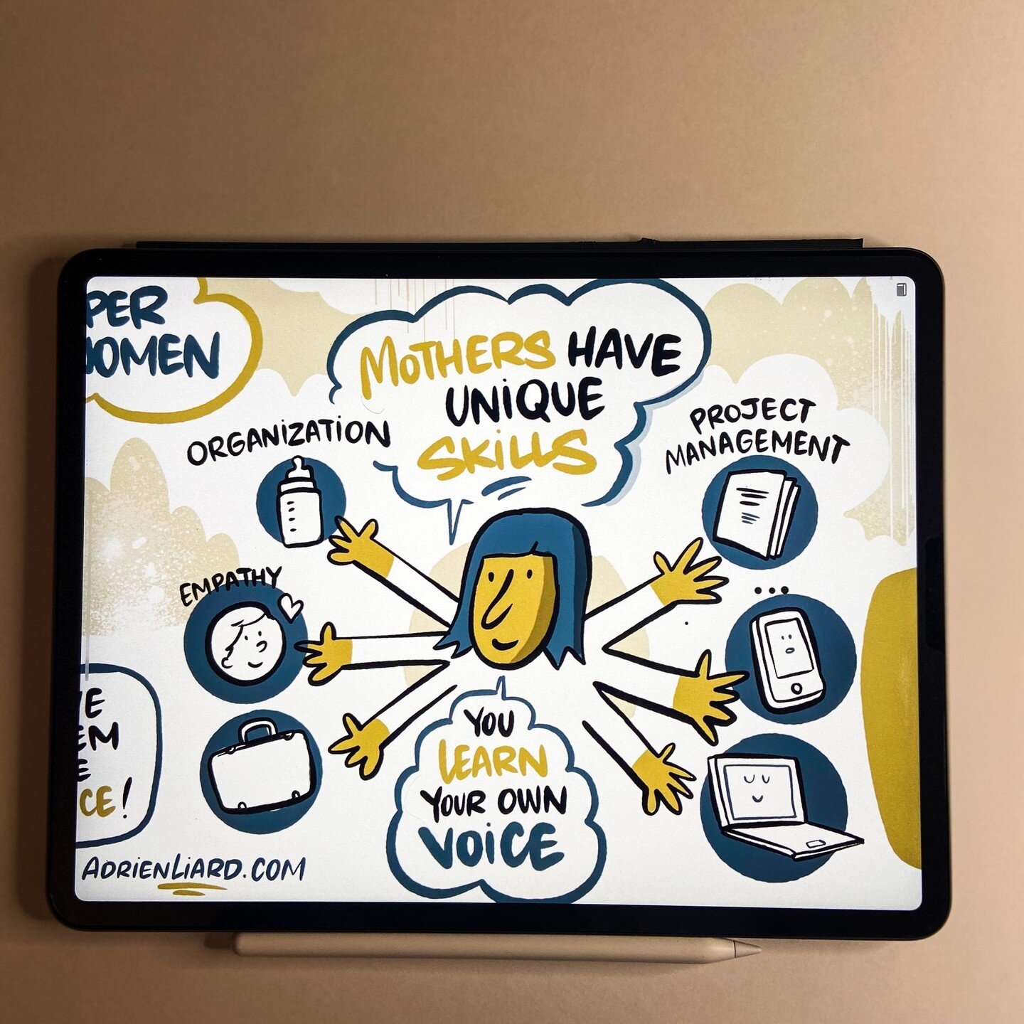 Detail from a recent graphic recording ⁠
⁠
⁠
#facilitationgraphique #sketchnotes ⁠
#graphicfacilitation #visualthinking #visualcommunication #handdrawn #effectivemeetings #scribing #drawoutyourideas #dailydoodle #visualfacilitation #doodlers #visuali