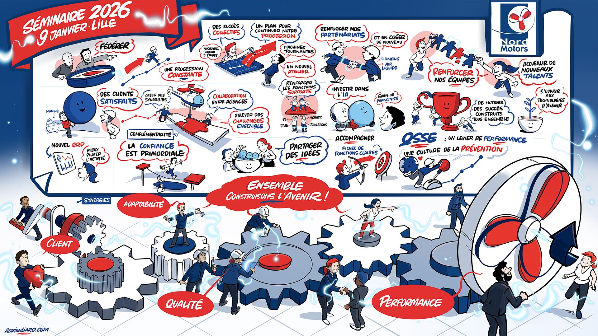 NordMotors-Séminaire 9 janvier-matin-FullHD-1920x1080.jpg