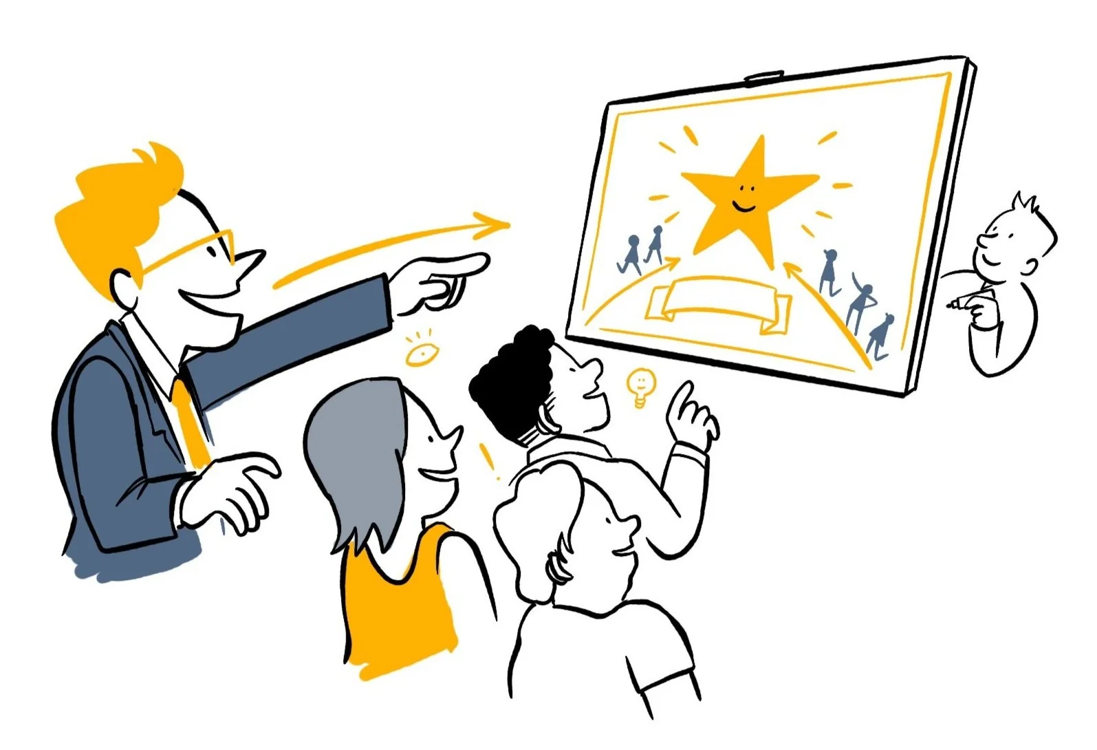 La facilitation graphique crée de la compréhension partagée