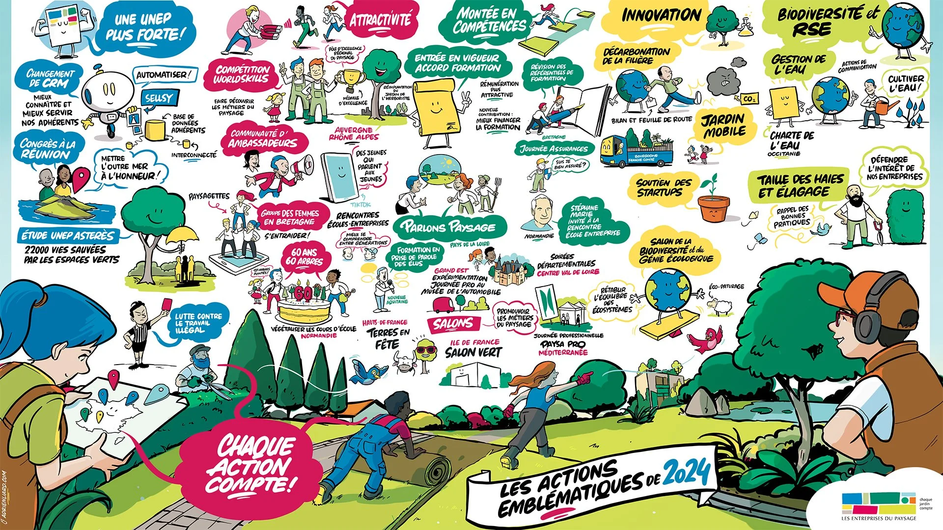 UNEP-Actions-2024 V2-1920x1080.jpg