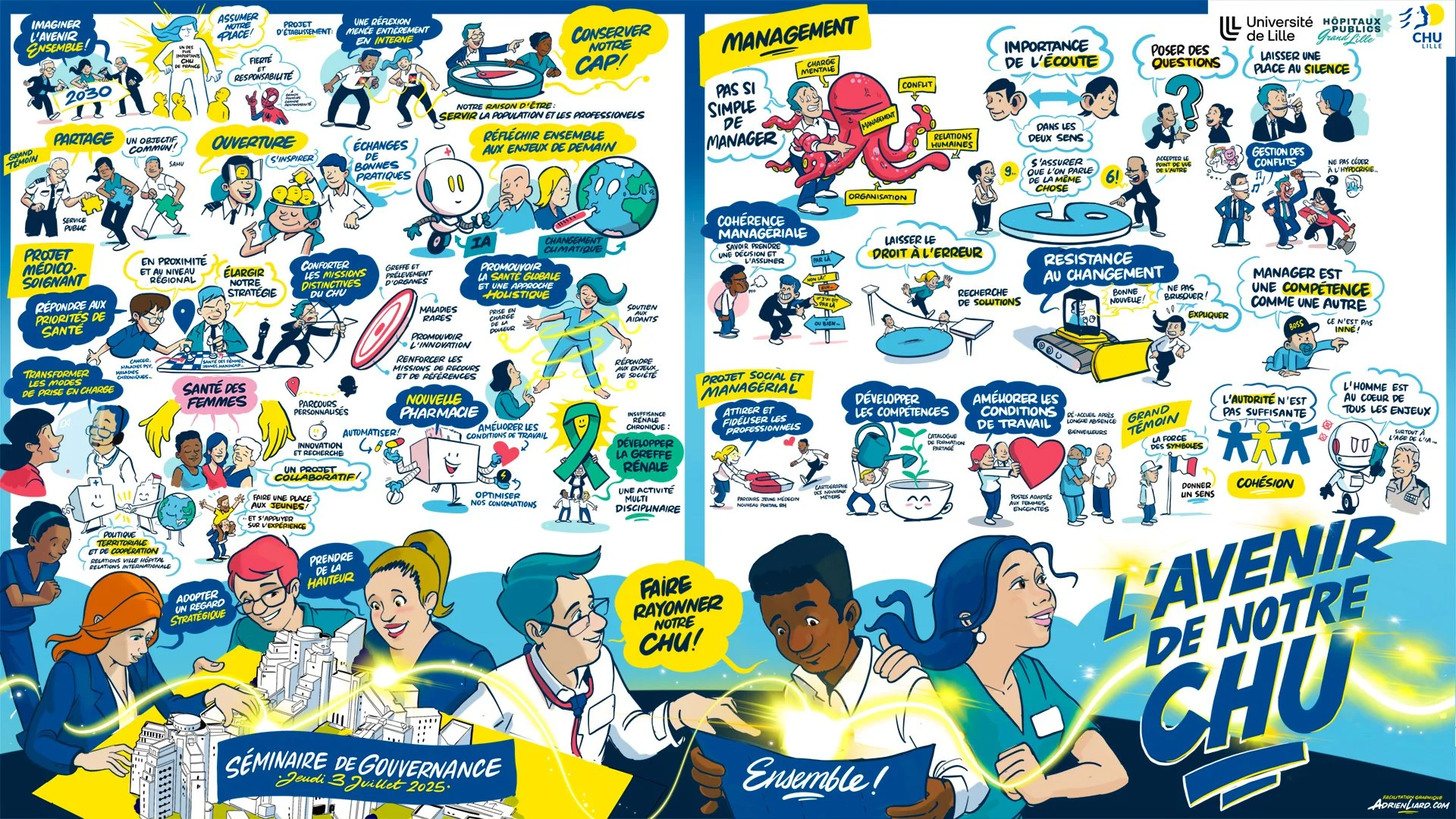 CHU Lille-Séminaire de gouvernance 2025 1920x1080 Full HD.jpg