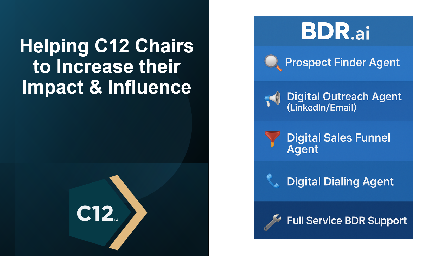 Extraordinary Lead Generation Strategies for C12 Chairs