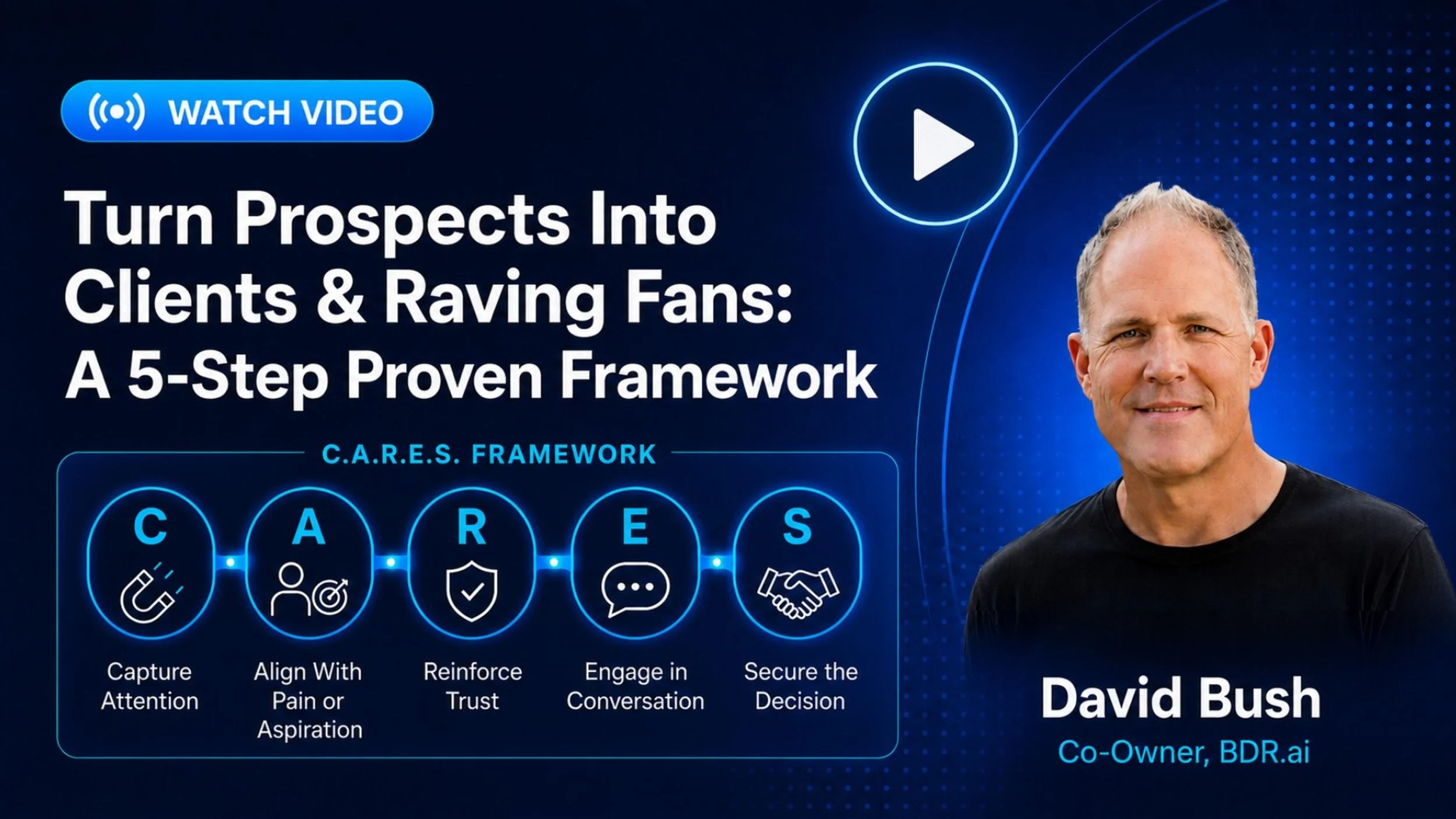 Turn Prospects Into Clients &amp; Raving Fans: 5-Step Proven Framework