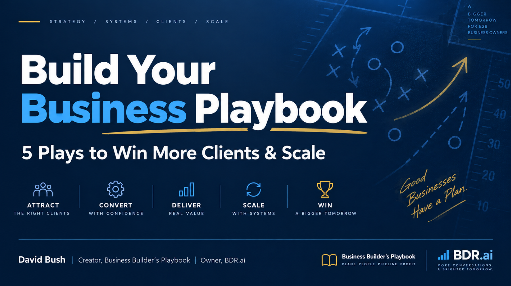 Build Your Business Playbook: 5 Plays to Win More Clients &amp; Scale
