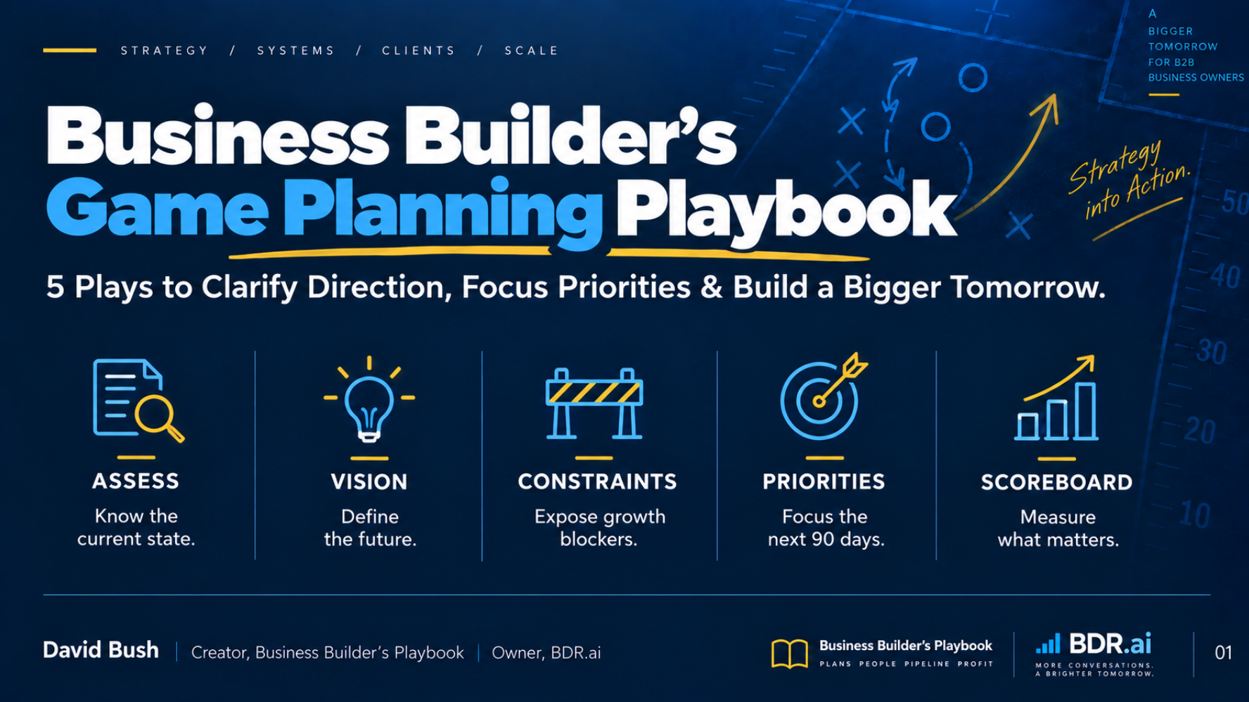 Build a 90-Day Game Plan to Focus, Execute &amp; Scale With Confidence