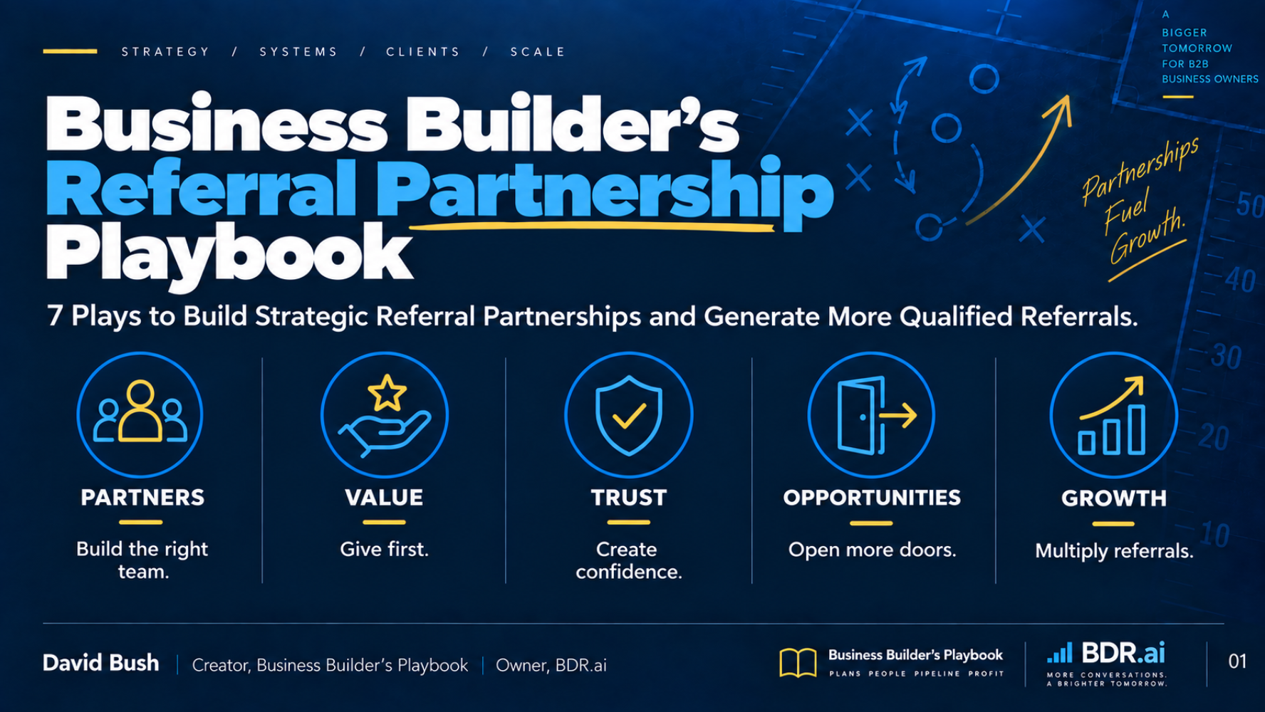 Build a Referral Partnership Playbook That Generates More Business