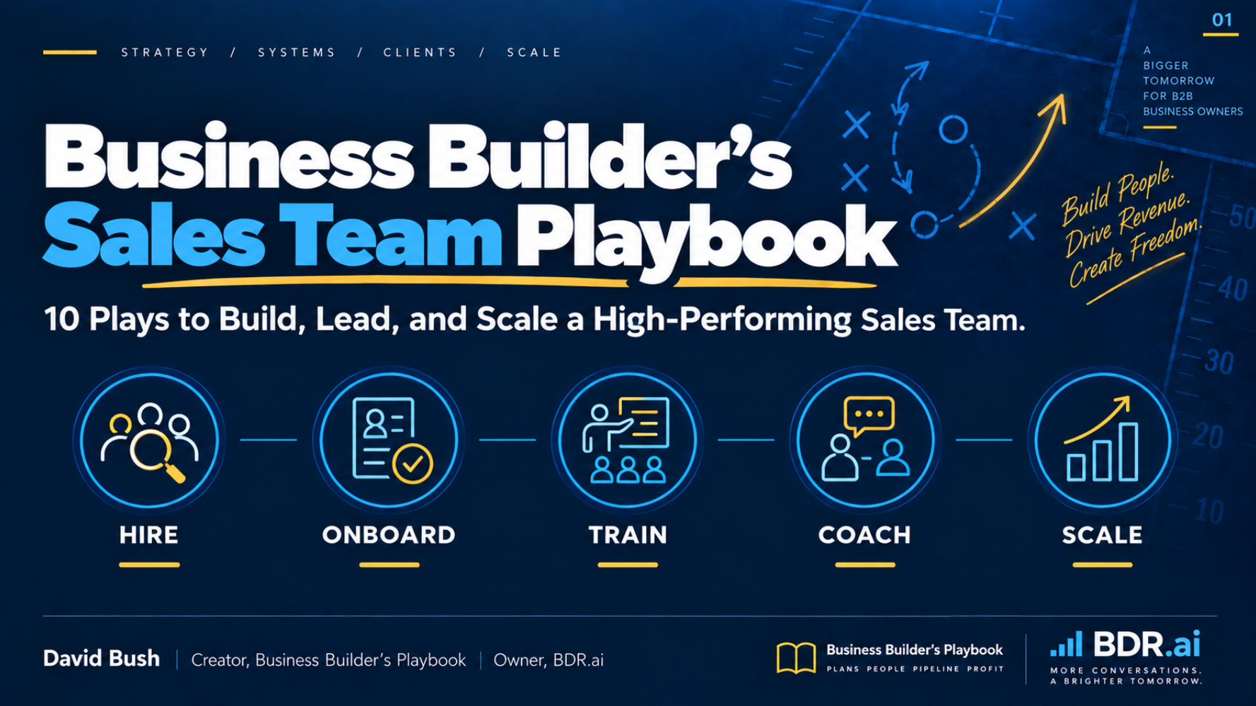 Build a Sales Team That Performs, Stays &amp; Scales