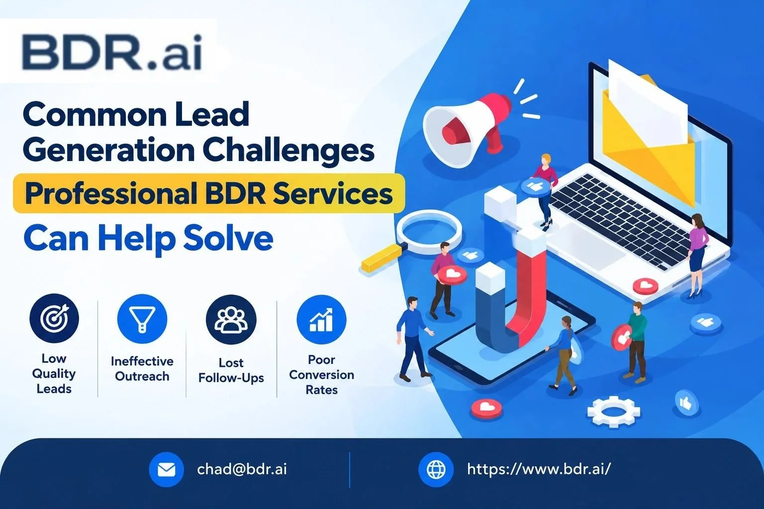 Common Lead Generation Challenges Professional BDR Services Can Help Solve