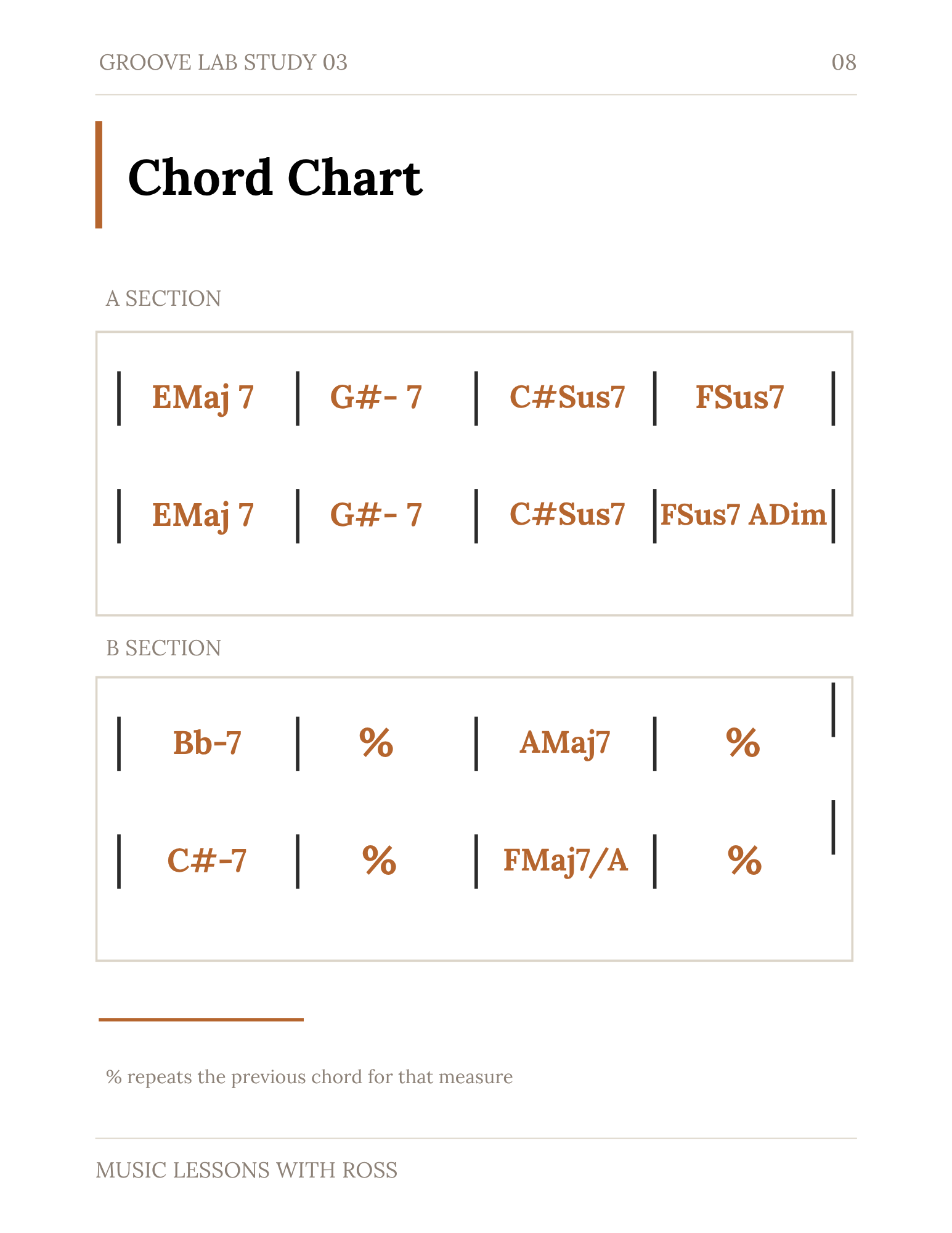 Chord Chart.png