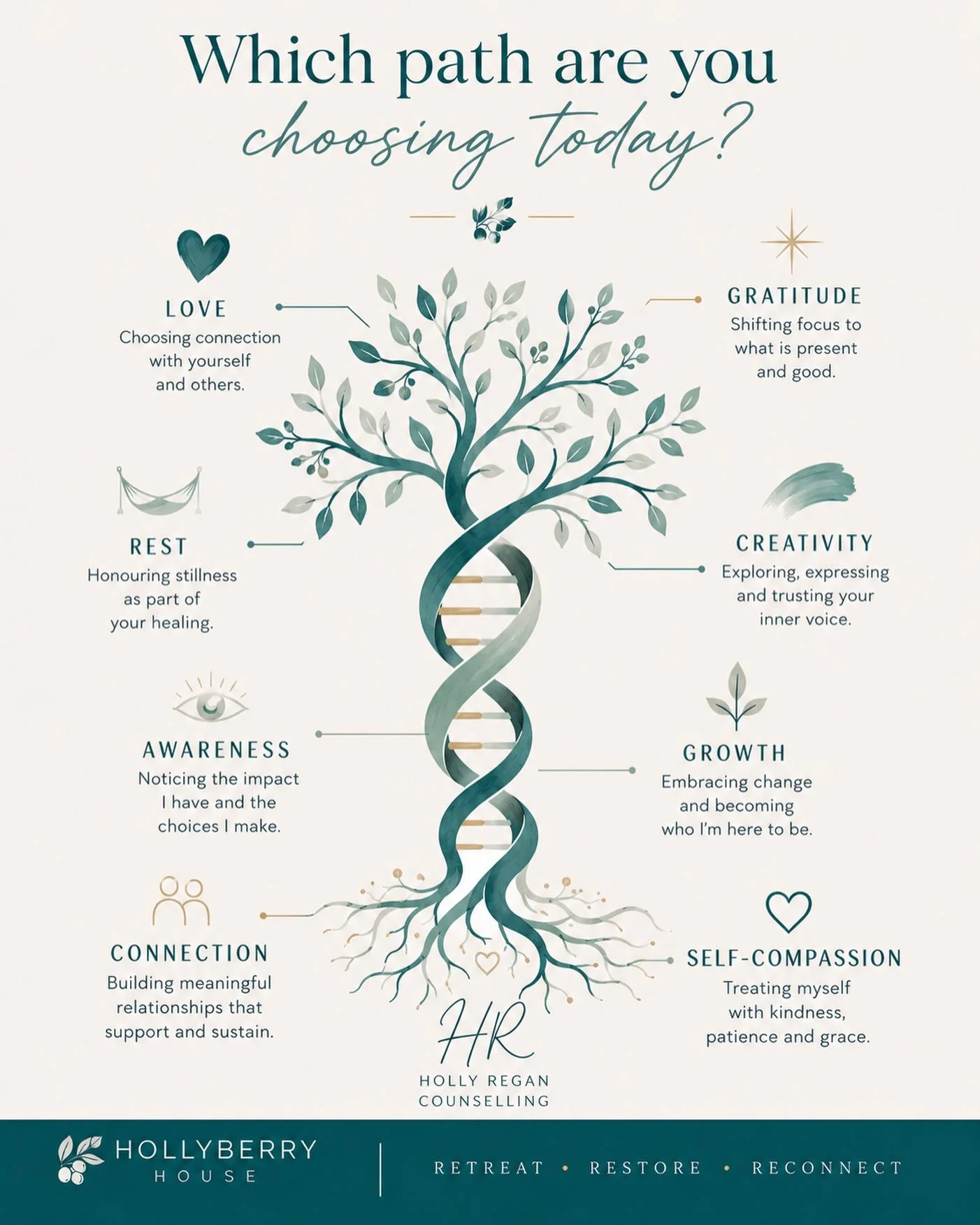 Which path are you choosing today?