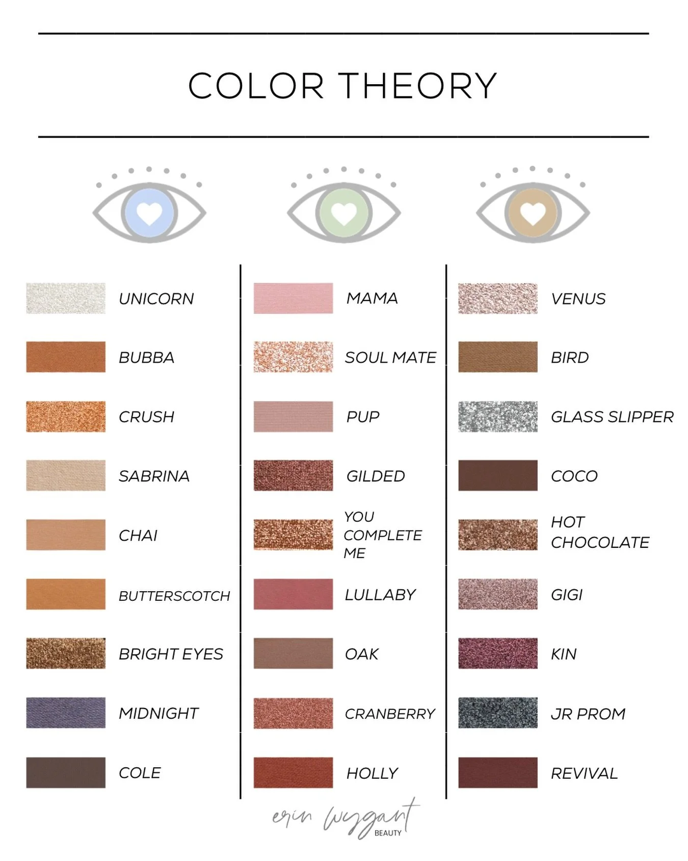 𝗖𝗼𝗹𝗼𝗿 𝗧𝗵𝗲𝗼𝗿𝘆 🌈⁣
Eyeshadow shades that will make your eye color pop💥!!⁣

This was one of my most popular graphics from 3 years ago. Since the Seint eyeshadow lineup has changed since then, I figured I should update it with currently avail