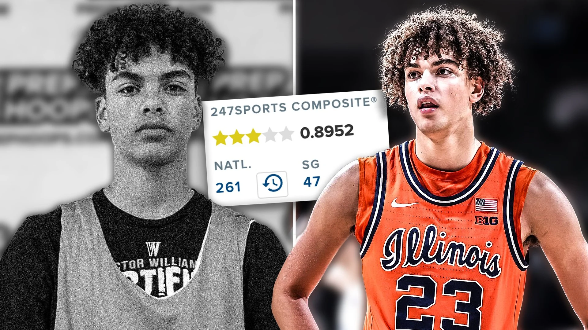 Keaton Wagler's Rise From No. 261 Recruit to Top 10 Pick